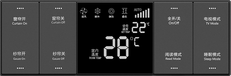 智慧客房控制系統的功能(圖2)