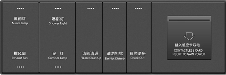 智慧客房控制系統的功能(圖1)