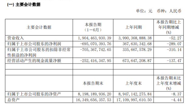 順應酒店科技潮流，智慧酒店能否在2020大爆發？(圖1)